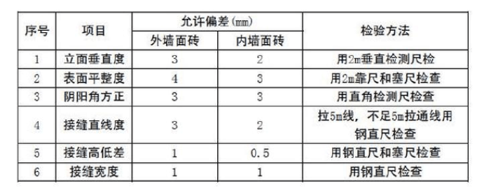 廠房裝修,深圳廠房裝修,深圳廠房裝修公司